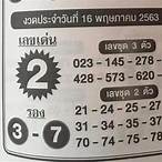 เลขเด็ด facebook คนบ้าหวย